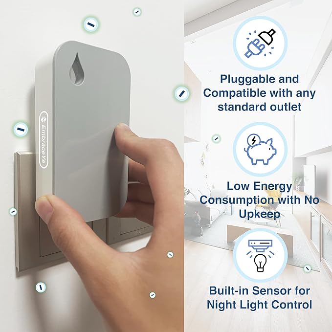 【FILTERLESS NEGATIVE ION AIR IONIZER FOR HOME PLUG IN】- Portable Air Purifier - Filtration System for Home, Office, Kitchen - Night Light & Odor Proof Feature - Anti Charcoal Purifier