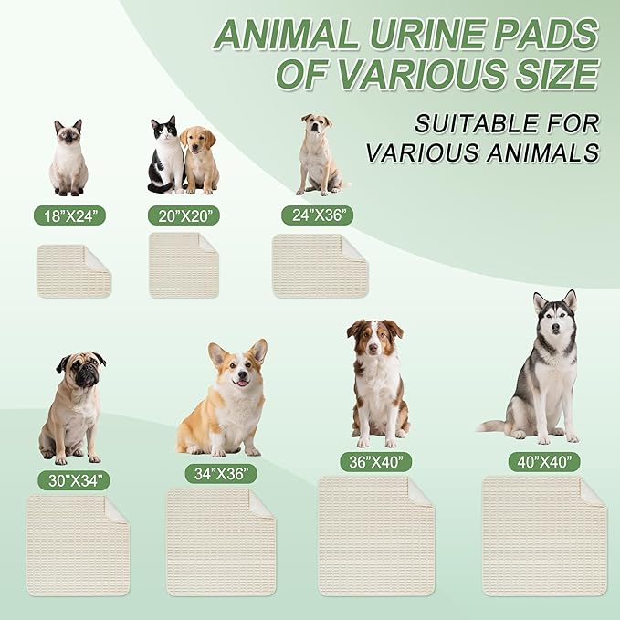 Washable Pee Pads for Dogs, 2 Pack Reusable Puppy Pads Dog Pads, Non-Slip Dog Pee Pads, Leakproof Pet Pee Pads Wee Wee Pads for Dogs. (Cream White, 20"x20"(Pack of 2))