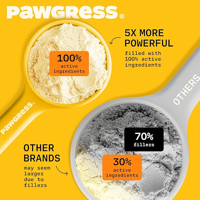 5-in-1 Dog Probiotic Powder – 100% Natural Gut Health Support with Prebiotics, Postbiotics & Enzymes – Crafted by Dog Nutritionist Kayla Kowalski, Made in USA – 30 Scoops