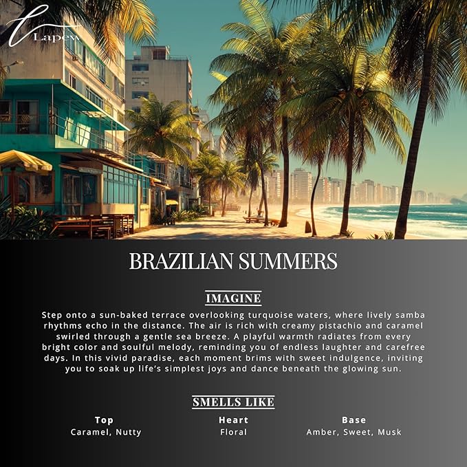 Brazilian Summers Carpet Freshener Powder: Powerful Odor Eliminator for Home, Upholstery Deodorizer, Carpet Deodorizer, Pet Urine, Cat Litter Box - Brazilian Crush Fragrance