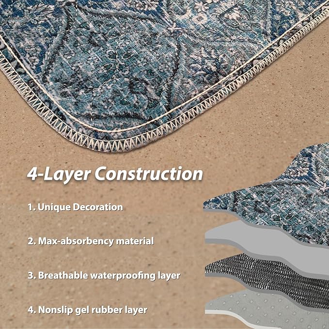 nunubaby Washable Pee Pads for Dogs, Stylish, Non-Slip and Leak-Proof Pee Pads. Reusable Potty Pads for Dogs for Crates and Floors.(Blue/Multi, 18" x24" )