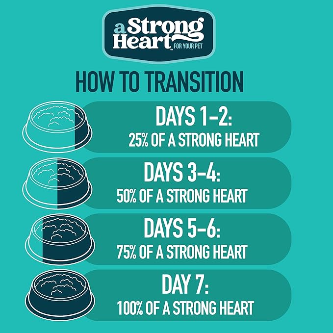 A Strong Heart Canned Wet Cat Food, Turkey & Giblets Dinner - 5.5 oz Cans (Pack of 24), Made in The USA with Real Turkey & Savory Giblets