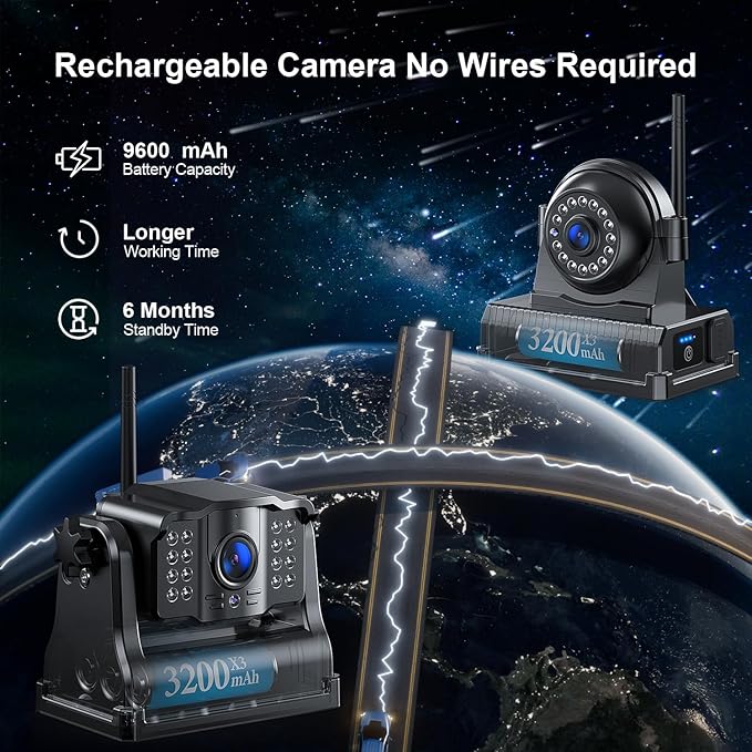 Fookoo HD 1080P 9" Magnetic Wireless Backup Camera,9" IPS Monitor, Rechargeable 2 Side View 2 Rear View Cameras, 1-Min Easy Install, Long Battery Life No Drilling IR Light for RV Truck Trailer DCX904