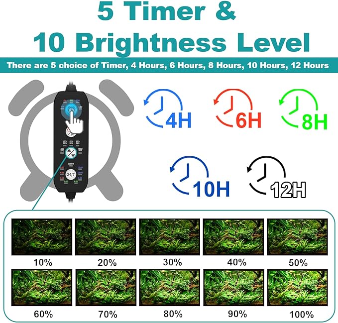 Submersible Aquarium Light for 16 to 27 Inch Fish Tank, 24/7 Cycle Fish Tank Light with Timer, Aquarium Plant Light with Full Spectrum+7 Single Colors, Auto On/Off, Adjustable Brightness