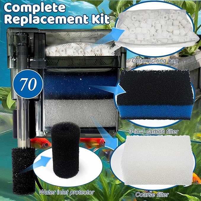 2 Sets of Upgraded Three-Stage Filtration Fish Tank Filter for AquaClear 70 Power Filter, 2 Set of Replacement Maintenance Kit for Fish Tank Filter for 40- to 70-Gallon Aquariums