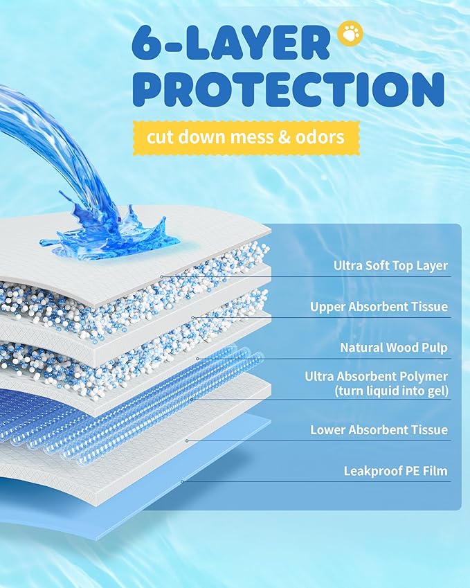 100-Pack X-Large Puppy Pads - 34'' x 28'' Pee Pads for Dogs Potty Training with Leak-Proof Quick-Dry Design, 6-Layer Wee Wee Pads for Dogs, Blue