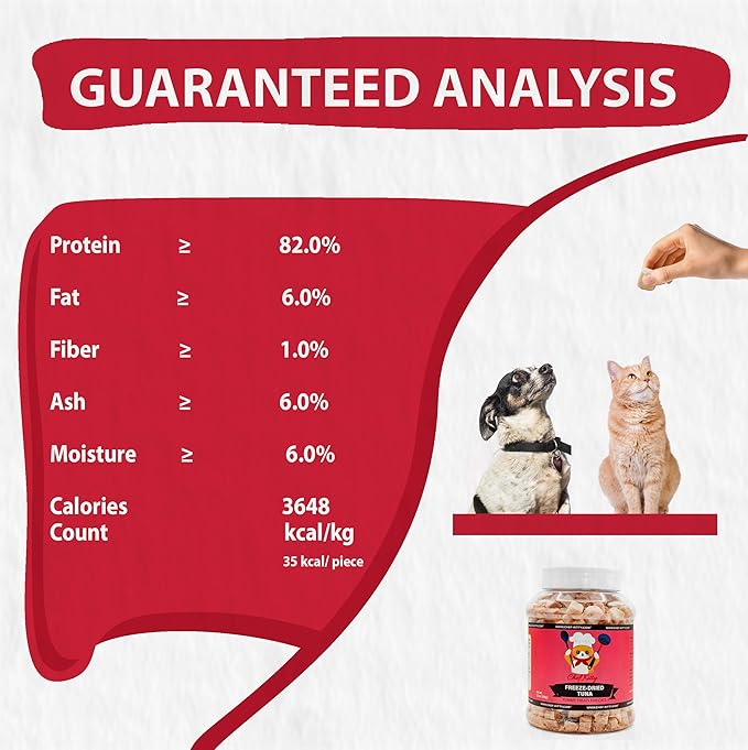 Freeze-Dried Tuna Treats for Cats & Dogs – 100% Wild Caught, Single Ingredient, High-Protein, Healthy Snack – No Additives or Preservatives – 7.4oz - Inspected & Tested in USA