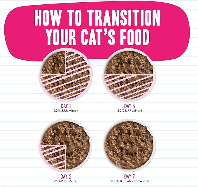 Weruva BFF Minced Natural Wet Cat Food, Tuna and Chicken Chuckles in Gelee, 3oz Can, Pack of 24
