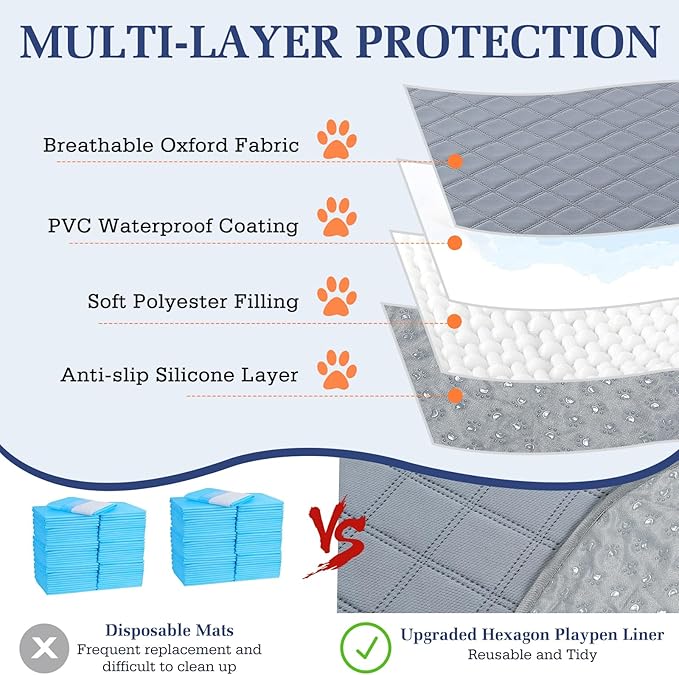 2-in-1 Small Animals Playpen with Pad, Waterproof Small Pet Cage Tent with Reusable Pad, Portable Outdoor Yard Fence with 3 Metal Rod for Chick/Kitten/Puppy/Guinea Pig/Rabbits/Chinchillas, Gray