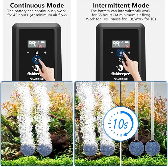 fishkeeper Rechargeable Aquarium Air Pump, 8W 130GPH Ultra Quiet Fish Tank Air Pump for 10-120 Gallon Tanks Adjustable Oxygen Aerator Pump for Outdoor-Fishing, Power Outages and Emergency