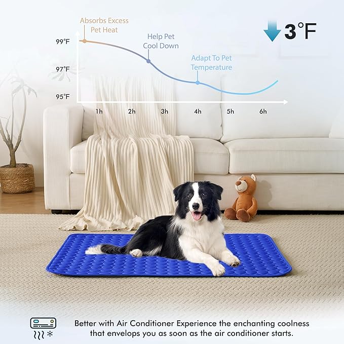 MICROCOSMOS Summer Cooling Mat & Sleeping Pad- Water Absorption Top, Materials Safe, Easy Carry, EZ Clean. Keep Cooling for Pets, Kids and Adults.(Dark Blue, 36" x24")